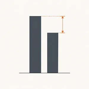 Two columns of different height with the difference between them measured.