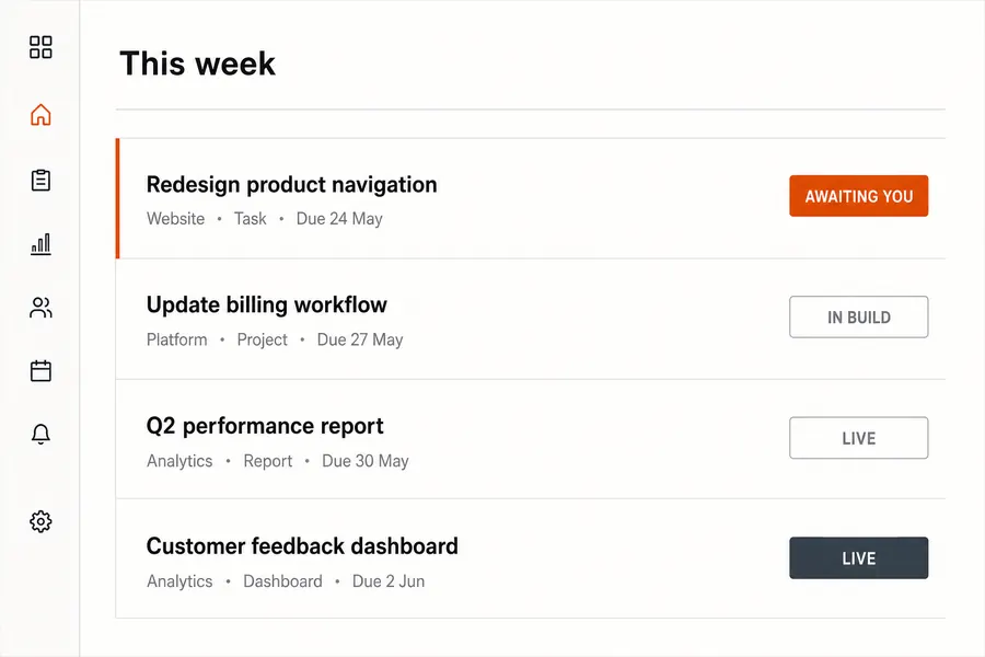 The Liftwork dashboard, listing this week’s work with its status.